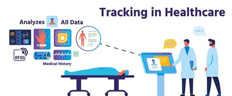 rfid tracking of patients|radio frequency identification in health care.